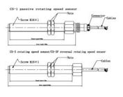 Capacidade alta de giro do anterference do sensor de velocidade da série do CS