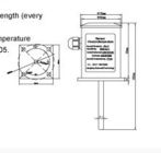 Sensor de velocidade rotatório da temperatura da vibração para processar