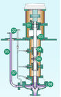 Série manhoso de alta temperatura centrífuga submersa da bomba de água do processo petroquímica