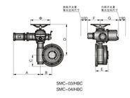 Tipo ordinário SMC-03 E SMC-04/HBC do dispositivo elétrico da válvula da série de SMC