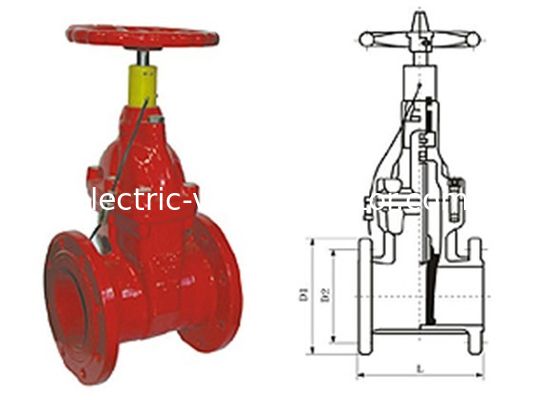 Bom preço. Pressão assentada resiliente 1.0 da válvula de borboleta da porta do sinal especial do fogo - 2.5MPa em linha