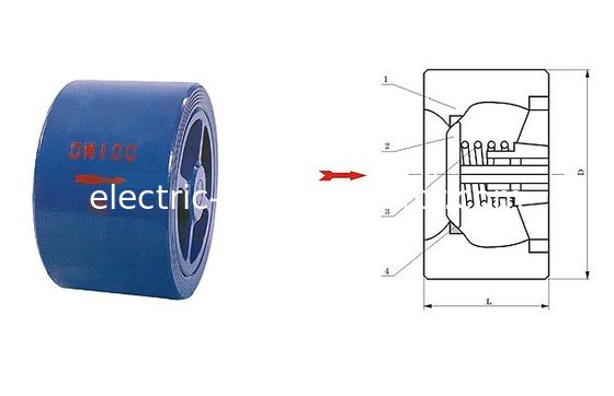 Bom preço. CVWR elenco cobre bolacha silêncio seleção indústria sistema power station válvula 100 mm em linha