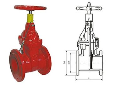 Bom preço. Pressão assentada resiliente 1.0 da válvula de borboleta da porta do sinal especial do fogo - 2.5MPa em linha